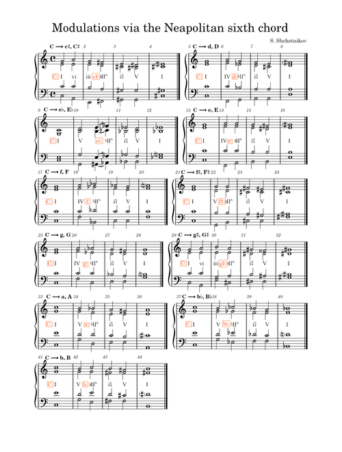 Modulations via the Neapolitan sixth chord