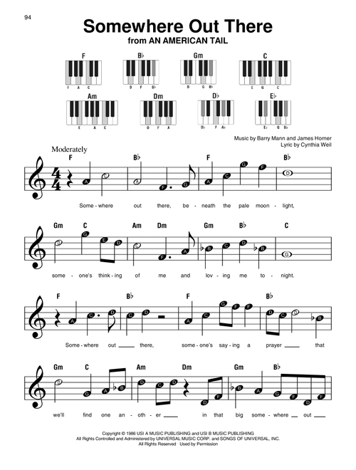 Somewhere Out There - Linda Ronstadt & James Ingram (Super Easy Piano)