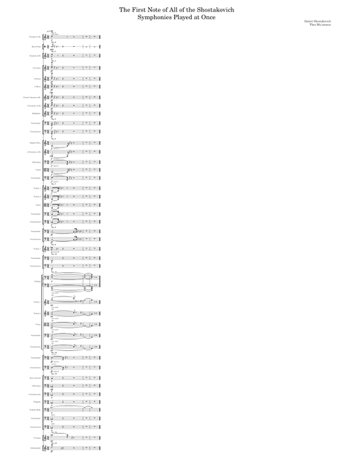 The first note of all 15 Shostakovich Symphonies played at once