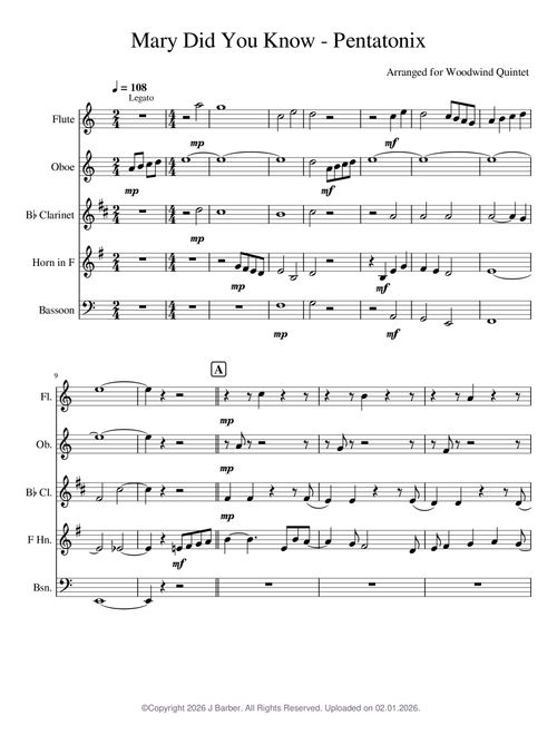 Mary Did You Know Quintet - Pentatonix