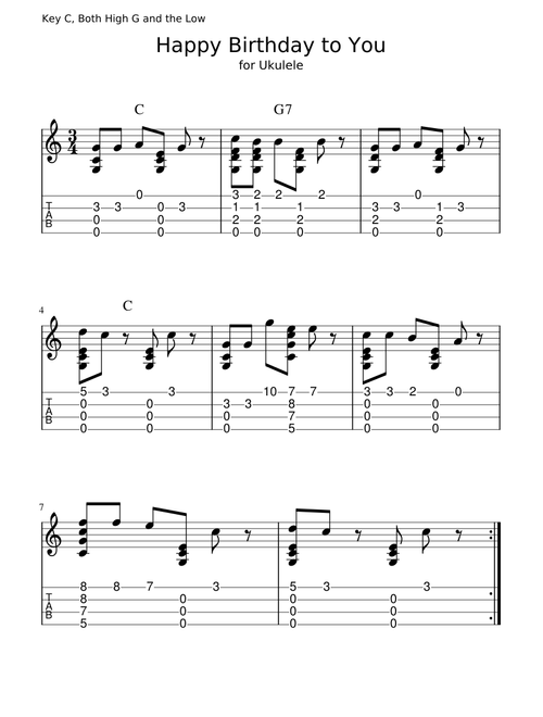 Happy Birthday To You for Ukulele