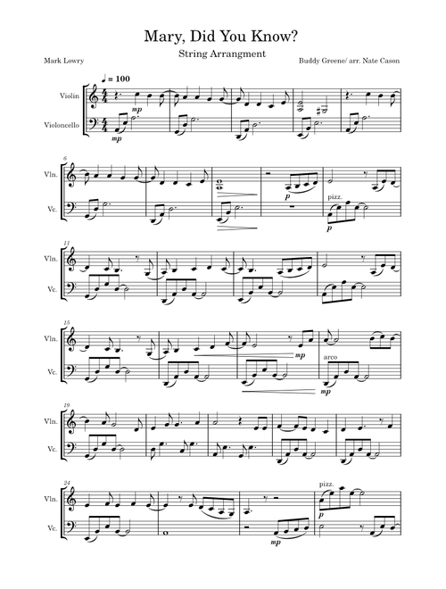 Mary, Did You Know? – Words and music by Mark Lowry and Buddy Greene