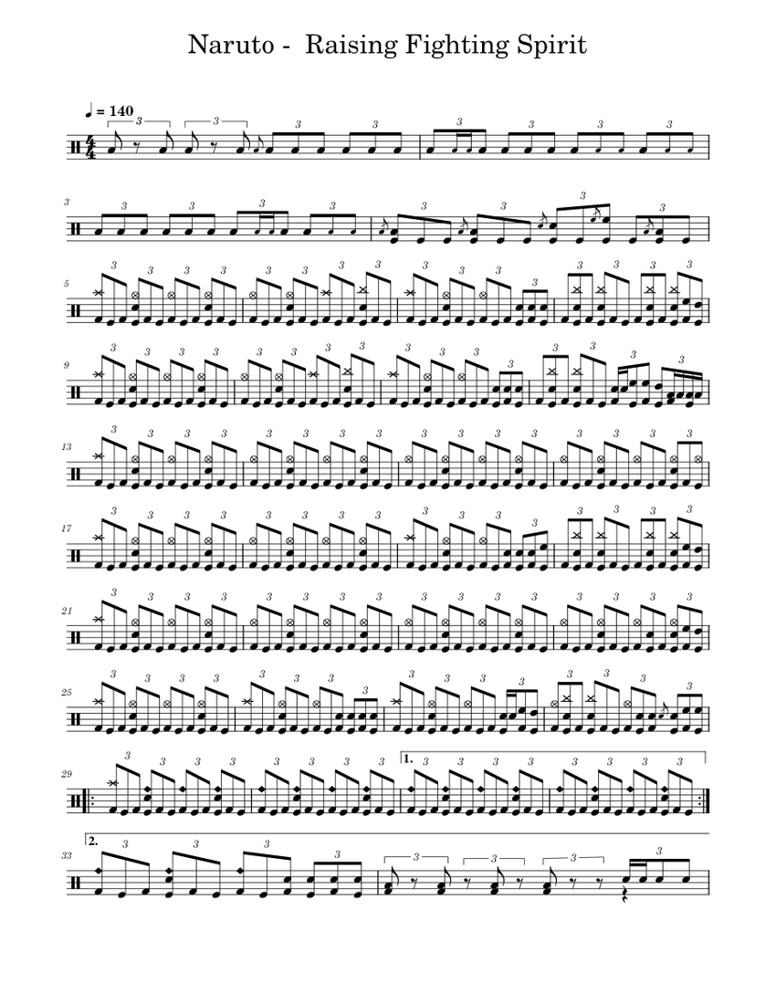 Naruto Raising Fighting Spirit Sheet music for Drum group Solo Musescore