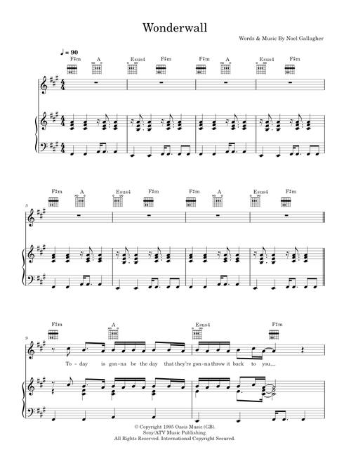 Wonderwall - Oasis (Piano-Vocal-Guitar (Piano Accompaniment))