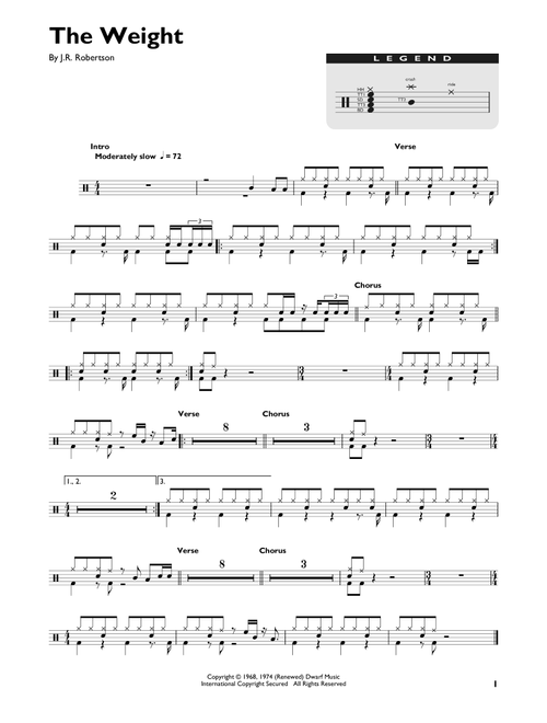 The Weight - The Band (Drum Chart)