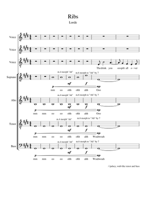 Play Official version of Ribs Sheet Music by Lorde for Piano, Vocals ...