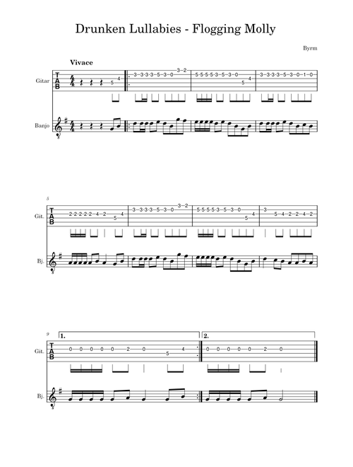 Drunken Lullabies - Flogging Molly (Intro Tab for Guitar)