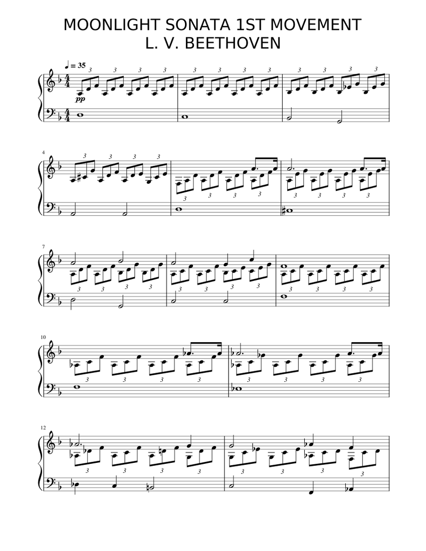 Moonlight Sonata 1st Movement EASY Version Sheet Music For Piano (Solo ...