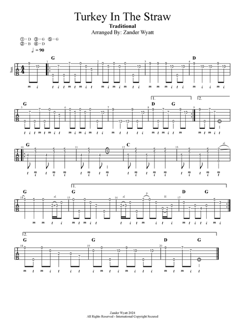 Turkey in the Straw (Arr. Zander Wyatt) - Traditional (Banjo)