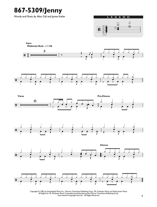 867-5309/Jenny - Tommy Tutone (Drum Chart)