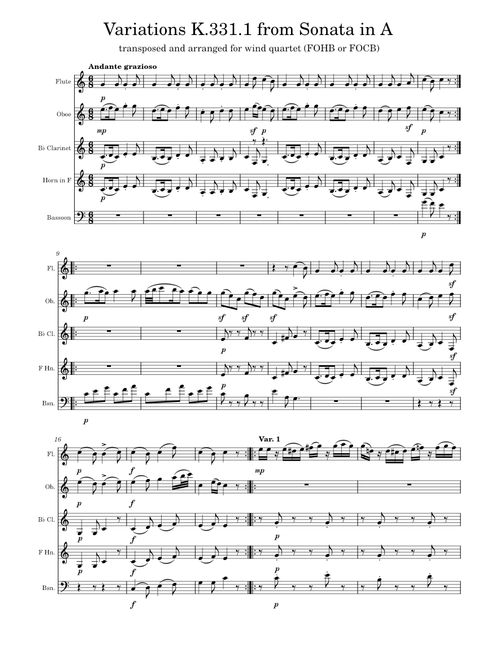 Variations from Piano Sonata No.11 in A major, K.331/300i – Wolfgang Amadeus Mozart