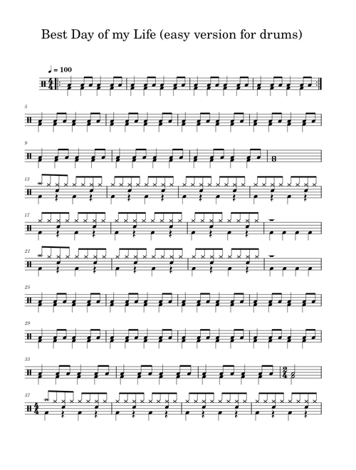 Best day of my life – American Authors (Easy Beginner Drum Score)