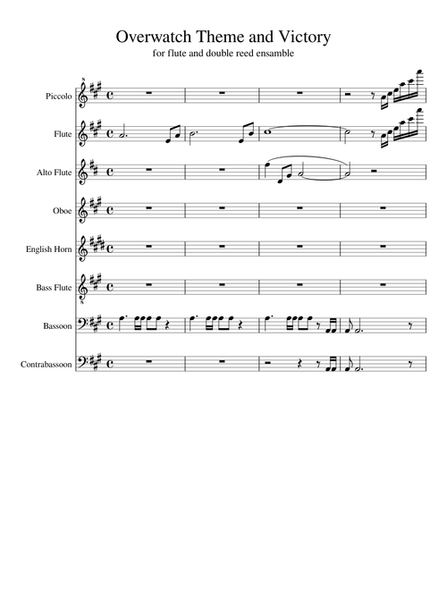 Overwatch Theme and Victory