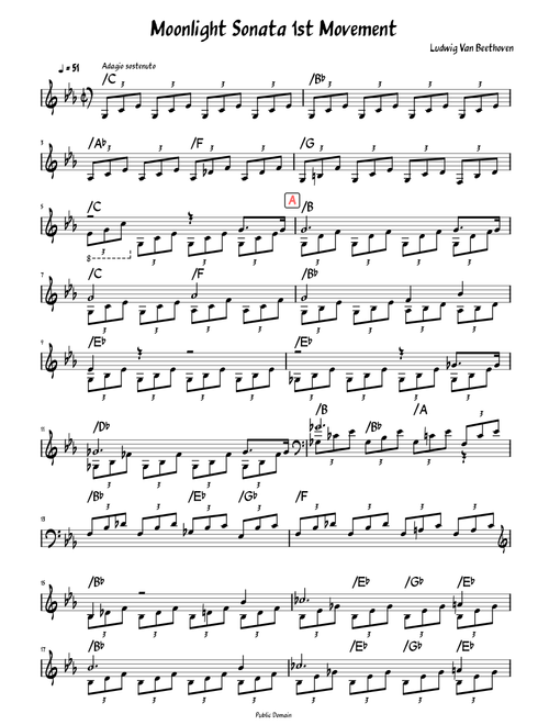 Moonlight Sonata 1st Movement (Lead sheet )