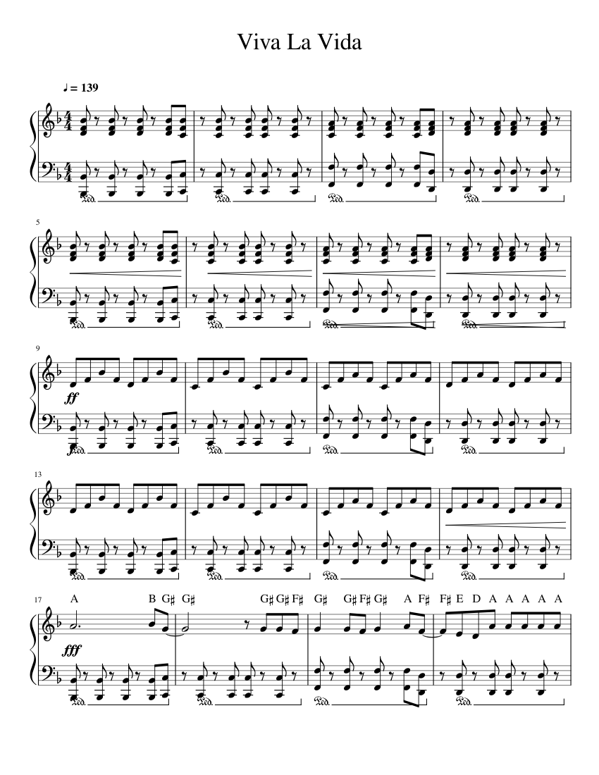 viva la vida PIANO AMAZING VERSION Sheet music for Piano (Solo) Easy | Musescore.com viva-la-vida-piano-amazing-version-sheet-music-for-piano-solo-easy-musescore-com