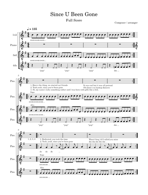 Since U Been Gone – Anna Kendrick