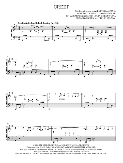 Creep - Radiohead, Thomas Yorke (Piano Solo)