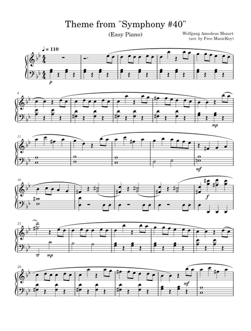 Theme from Symphony in G Minor No.40 –  Mozart
