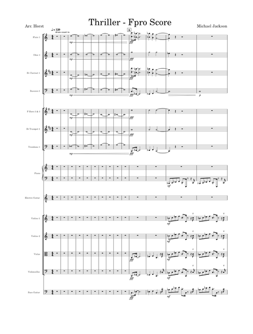 Thriller – Michael Jackson Thriller - Fpro Score