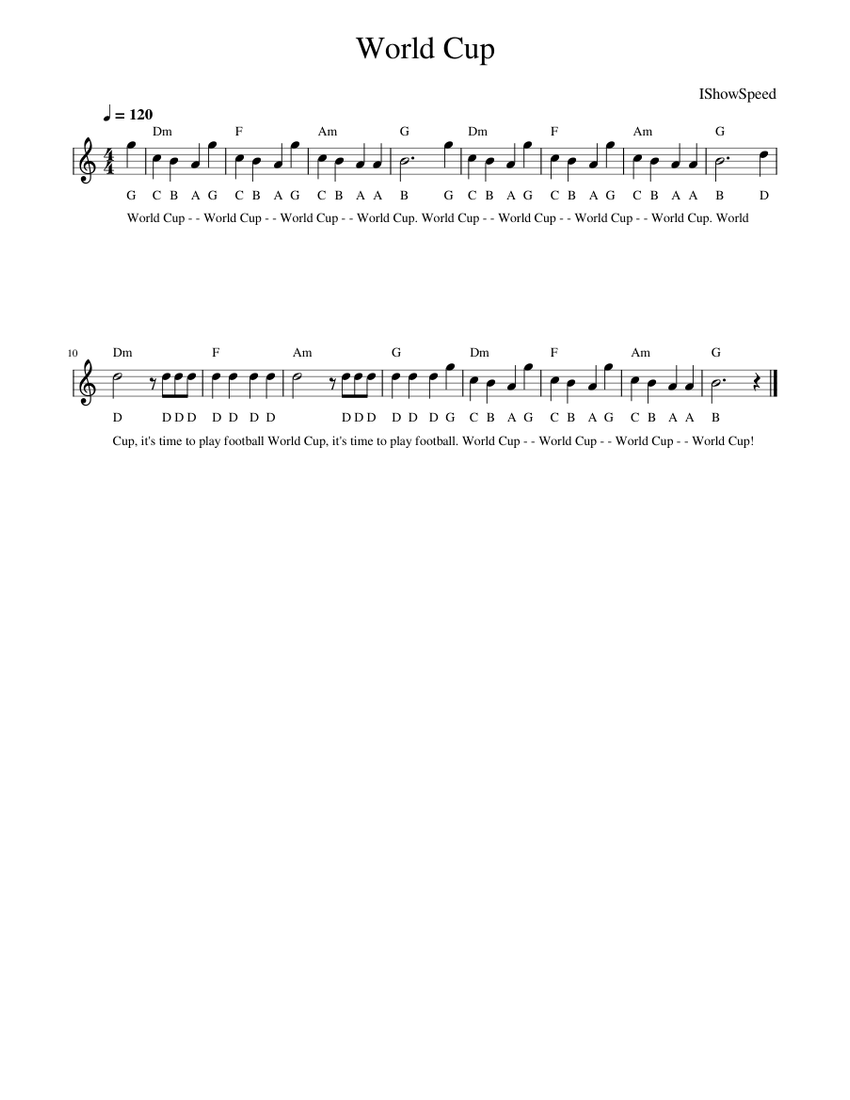 World Cup - IShowSpeed Sheet music for Piano (Solo) | Musescore.com