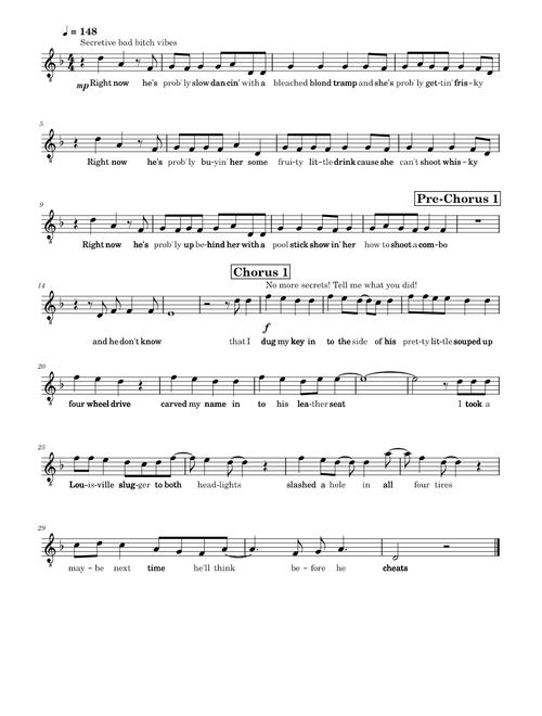 Before he cheats – Carrie Underwood Before He Cheats Callback Solo