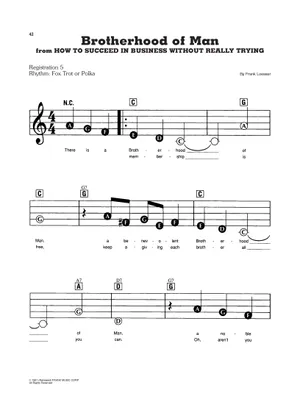 Brotherhood Of Man – Frank Loesser Sheet Music with Chords for Brotherhood Of Man – Frank Loesser Sheet Music with Chords for