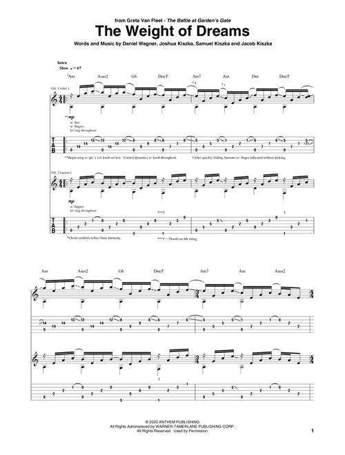 The Weight Of Dreams - Greta Van Fleet (Guitar Tab)