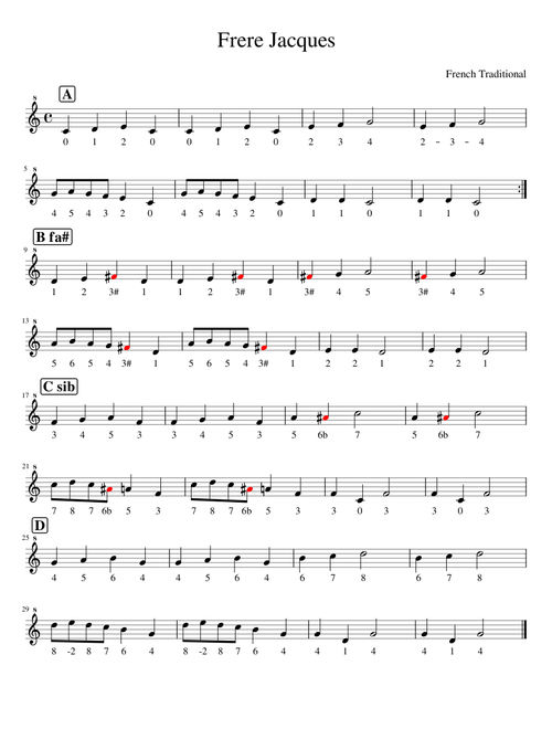 Tutorial Recorder Frere Jacques