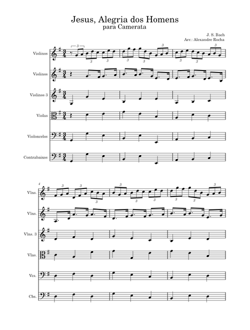 Jesu, Joy of Man's Desiring – Johann Sebastian Bach Johann Sebastian Bach JESUS, ALEGRIA DOS HOMENS  para Quinteto de cordas