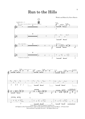 Iron Maiden - Run to the hills - Intro Sheet Music for Piano (Solo