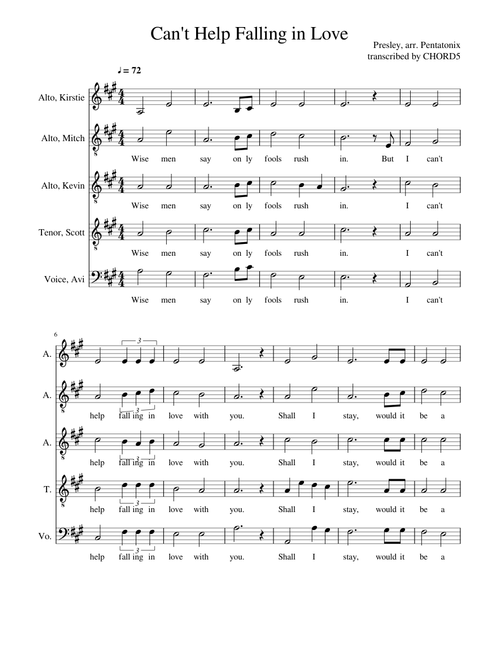 Can't Help Falling in Love - Pentatonix Sheet Music