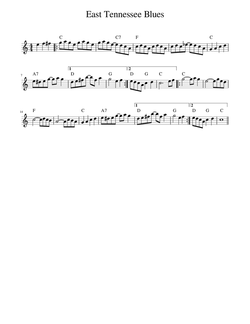 East Tennessee Blues Sheet music for Piano (Solo) | Musescore.com