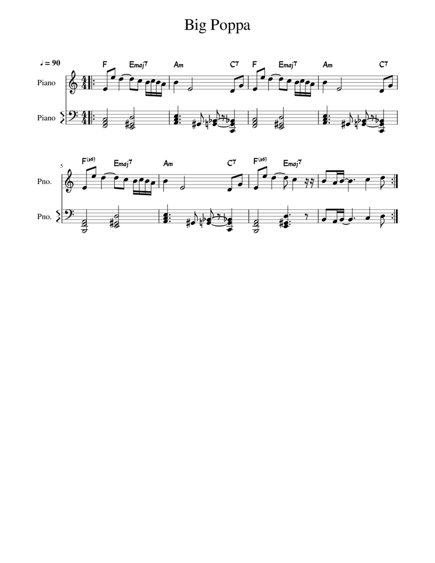 Big Poppa By The Notorious BIG Sheet Music with Chords for Piano