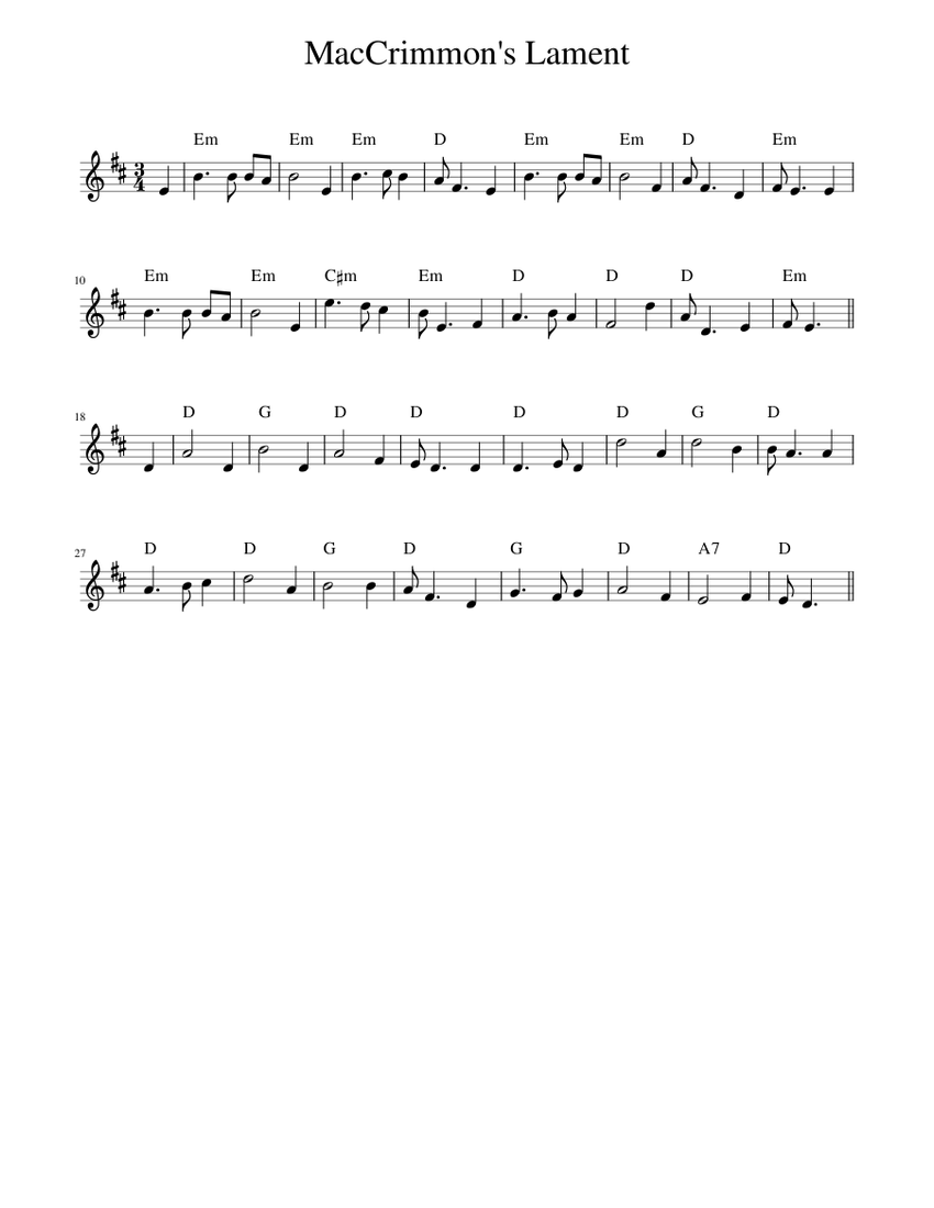 MacCrimmon's Lament Sheet music for Piano (Solo)