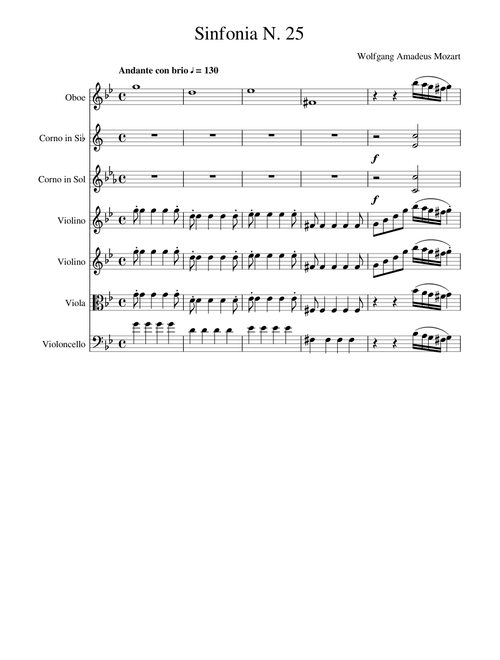 Symphony N. 25 Mozart