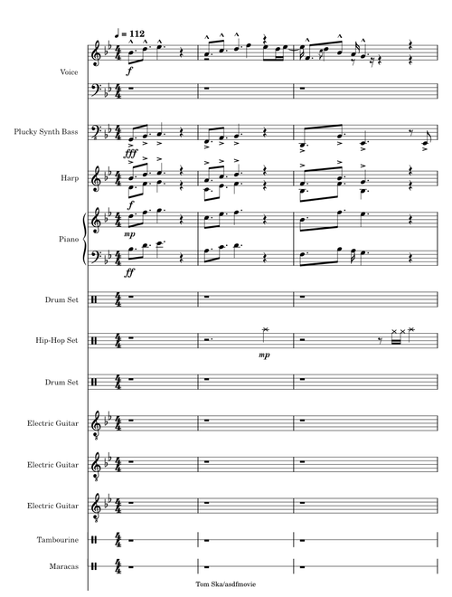 The muffin song – The Gregory Brothers
