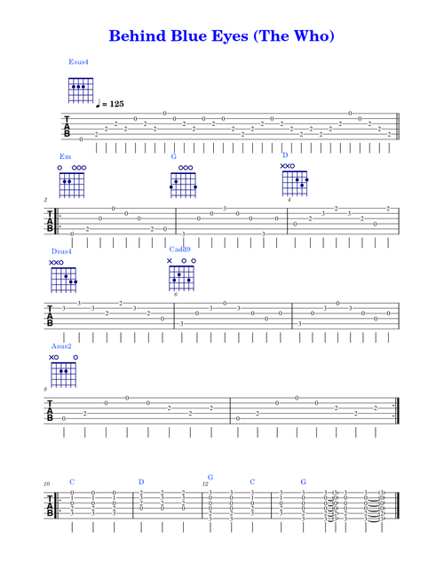 Behind Blue Eyes - Tablatura The Who