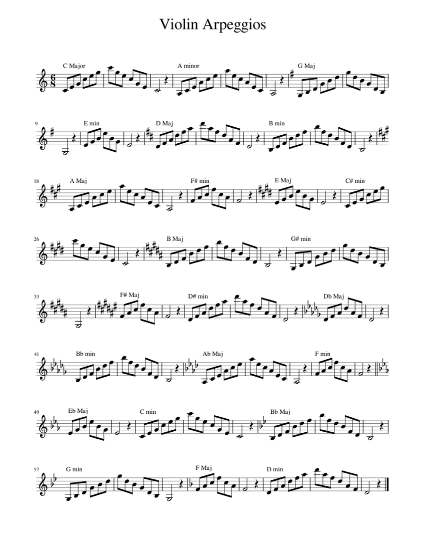 Violin Arpeggios Sheet Music for Violin (Solo) | MuseScore.com