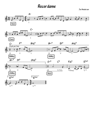 Play Official version of Recorda me Sheet Music by Joe Henderson for ...