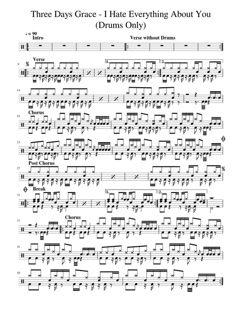 Three Days Grace - I Hate Everything About You(Drums Only)