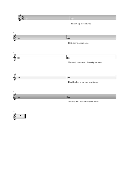 accidentals – Elemental Music