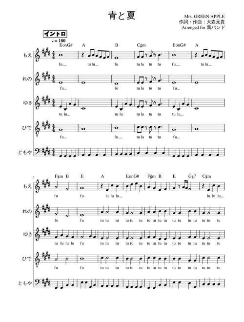 score_0.png@500x660?no-cache=