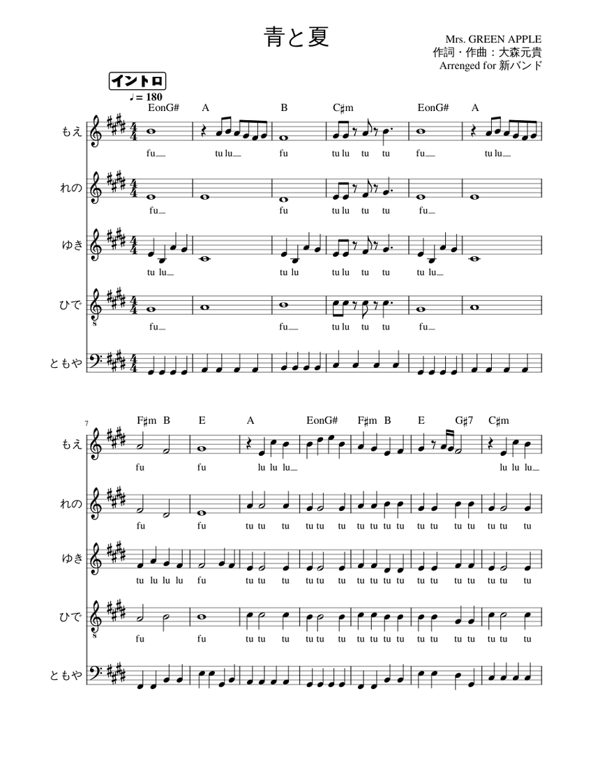 リンバスカンパニー、　アートブックと音楽谱 🎹 僕のこと（Mrs.GREEN APPLE) orchestra ver. 60秒Short ver