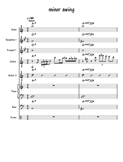 Minor Swing – Django Reinhardt et Stéphane Grappelli Minor Swing for Big Band