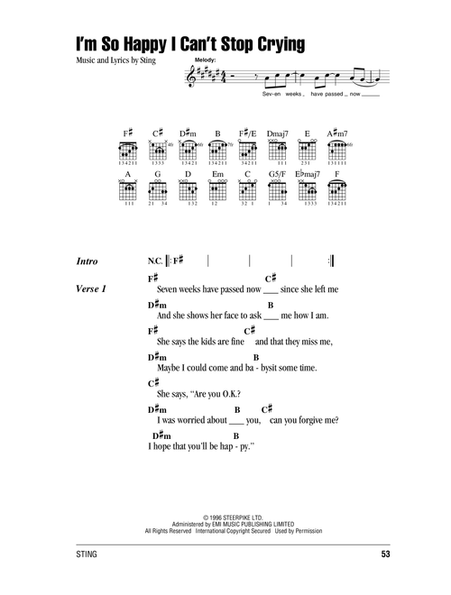 I'm So Happy I Can't Stop Crying - Sting (Guitar Chords-Lyrics)