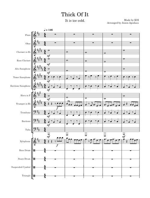 Thick Of It – KSI (Full Concert Band Version)