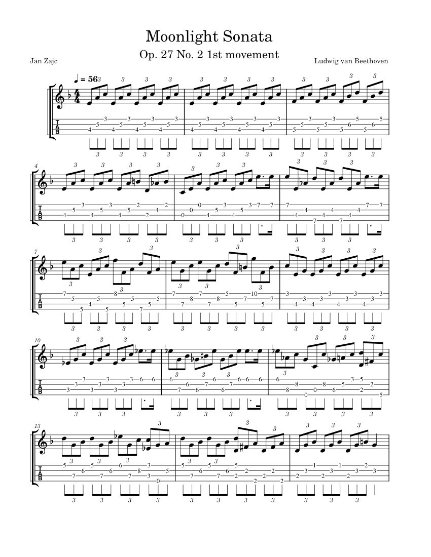 Ukulele moonlight top