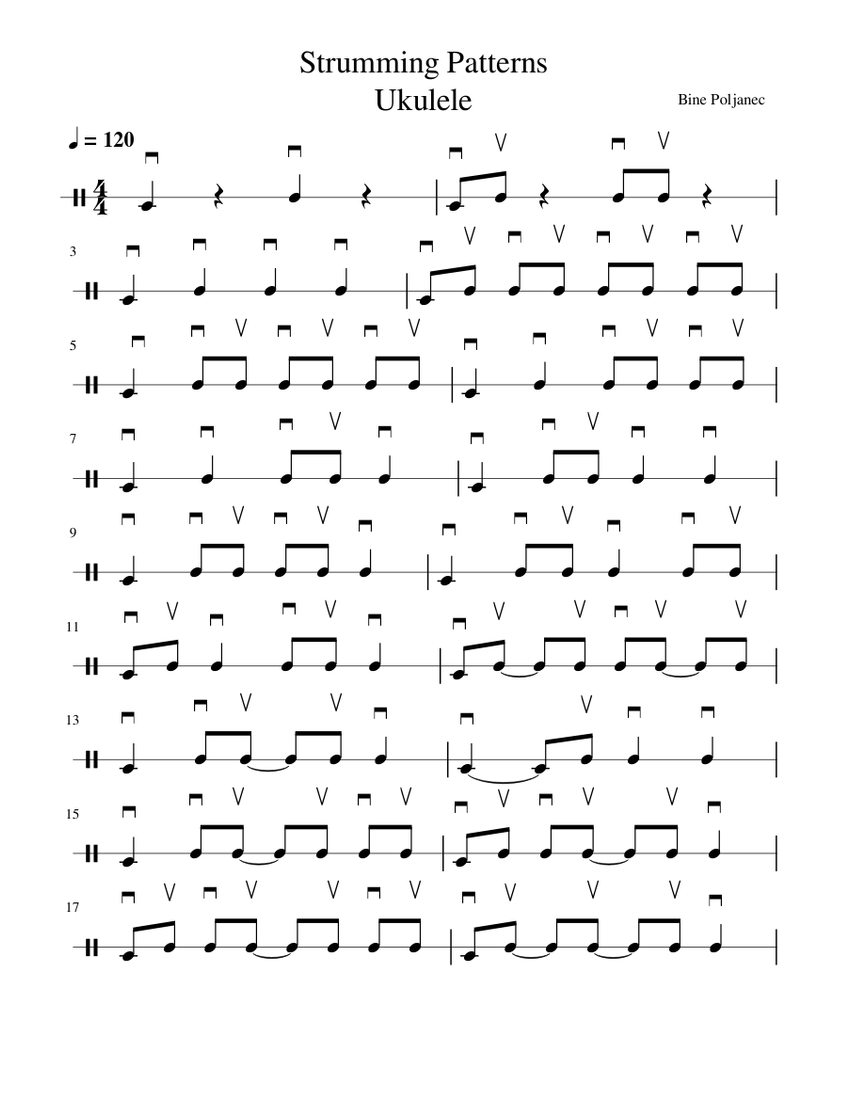 Strumming Pattern Sheet music for Drum group (Solo)