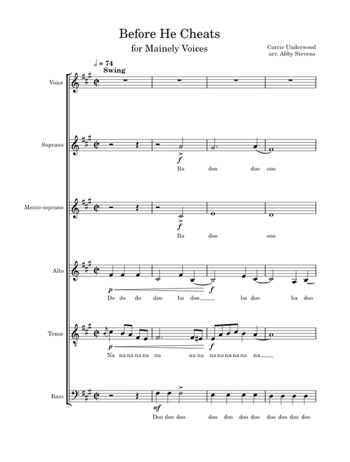 Before He Cheats - Carrie Underwood