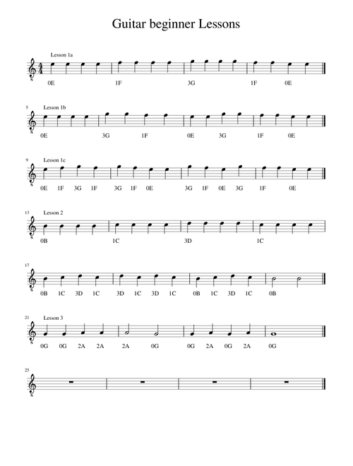 Guitar Beginner Lessons